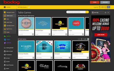 bodog.eu.
