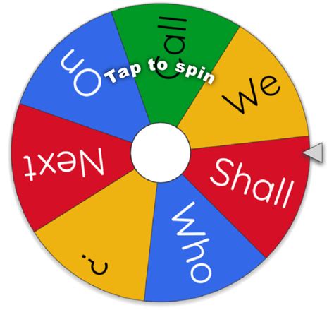 wheelofbame