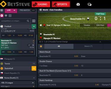 www.betsteve.com.